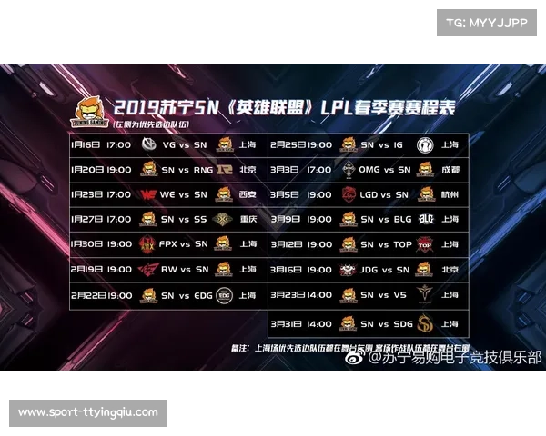 Thunderpick世界冠军赛线上激战开启 创新赛制引发广泛关注与讨论
